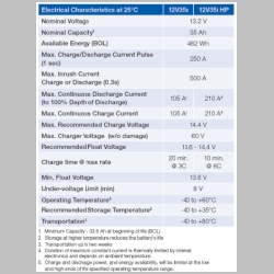 12v35_spec_sheet.JPG
