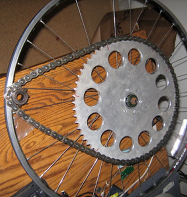 gears